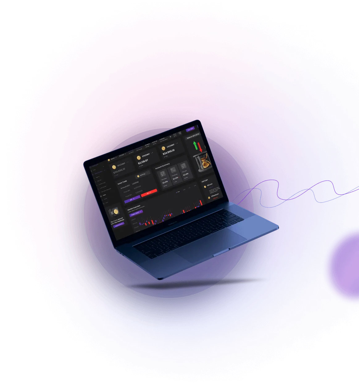 Capital Surge Lab - Трансформиране на търговския триумф с платформата Capital Surge Lab