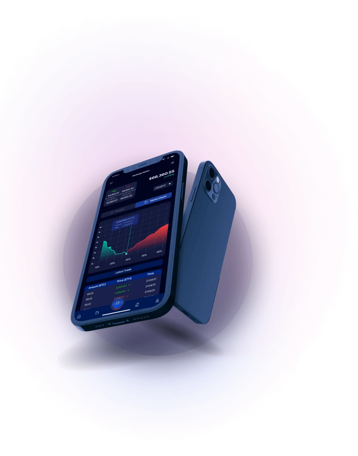 Capital Surge Lab - СТРАТЕГИЧЕСКИ ПАЗАРЕН АНАЛИЗ